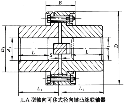 JLA型徑向鍵凸緣聯(lián)軸機